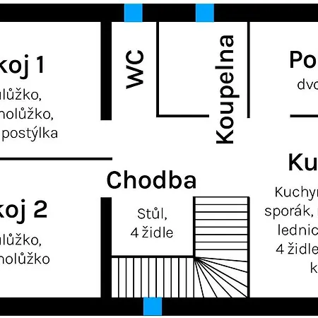 U Kamenneho Mostu Trebonsko Trebon