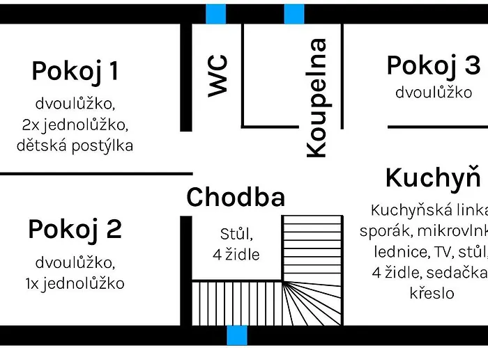 U Kamenneho Mostu Trebonsko Třeboň